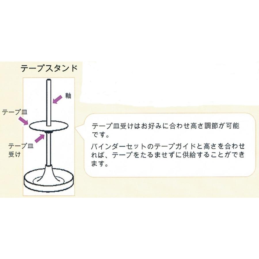 ジャノメミシン/トルネィオ/カバーステッチ/795U・796U・HS/新型/796G 