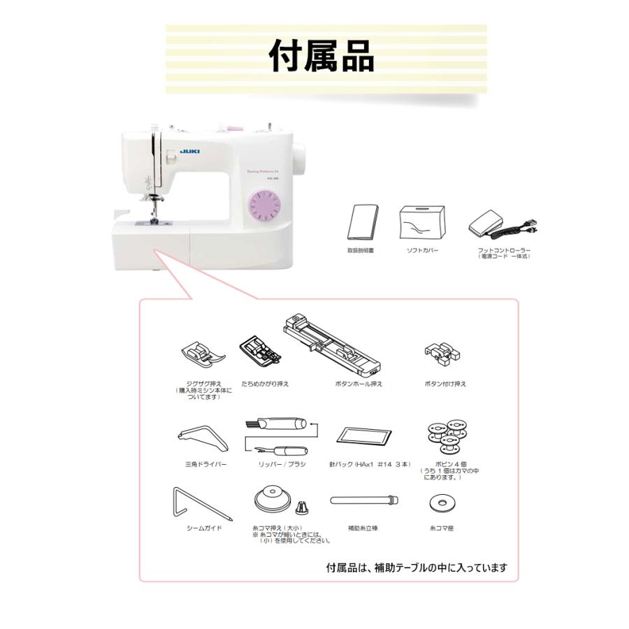 簡単 初心者 ミシン 本体 ジューキ JUKI HZL-40S HZL-40NS HZL-290-S ジューキミシン コンパクト ピンク ブルー ホワイト ラッピング｜mishinyasan｜09