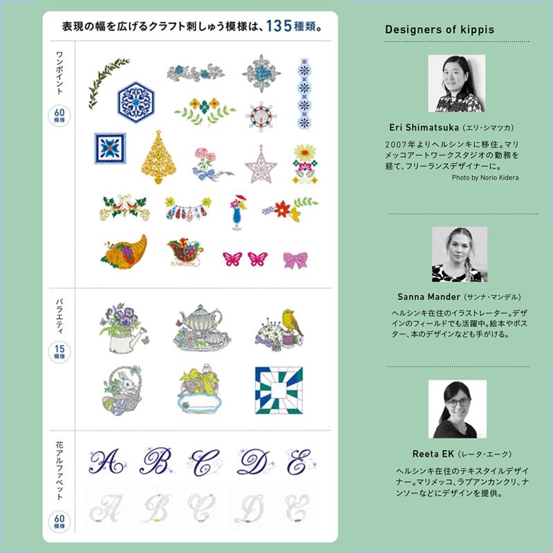 ブラザー工業 ブラザー ミシン 刺繍ミシン PICNO KW ピクノ