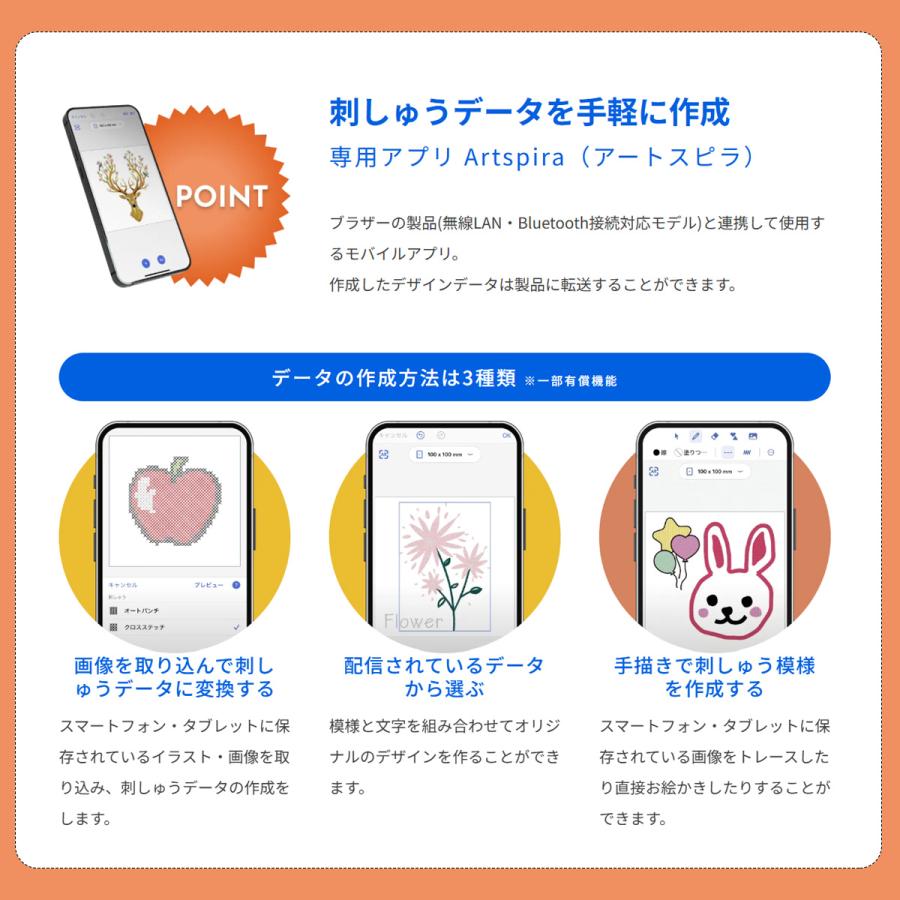 ブラザー 刺しゅう専用機 SKiTCH PP1 刺しゅう ミシン 自動糸通し