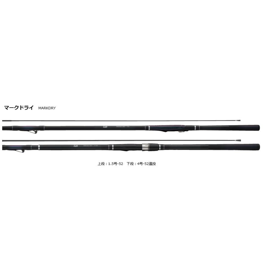 セール中新品 ダイワ マークドライ 1 5号 52 Mishop 通販 Yahoo ショッピング 売り出しクリアランス Klinikhukum Gorontalokota Go Id