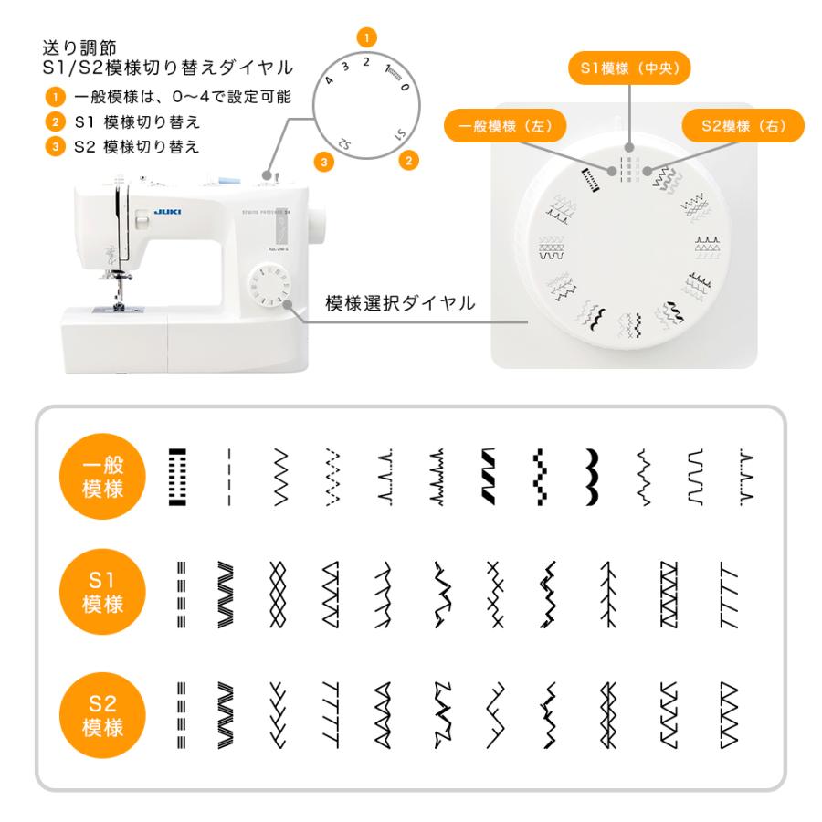 JUKI フットコントローラー付き ミシン 本体 初心者 簡単 JUKI フットコントローラー付き ミシン 本体 初心者 簡単