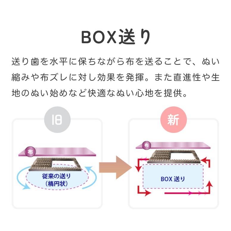 JUKI ミシン 本体 初心者 簡単 自動糸切り ジューキ コンピュータ 