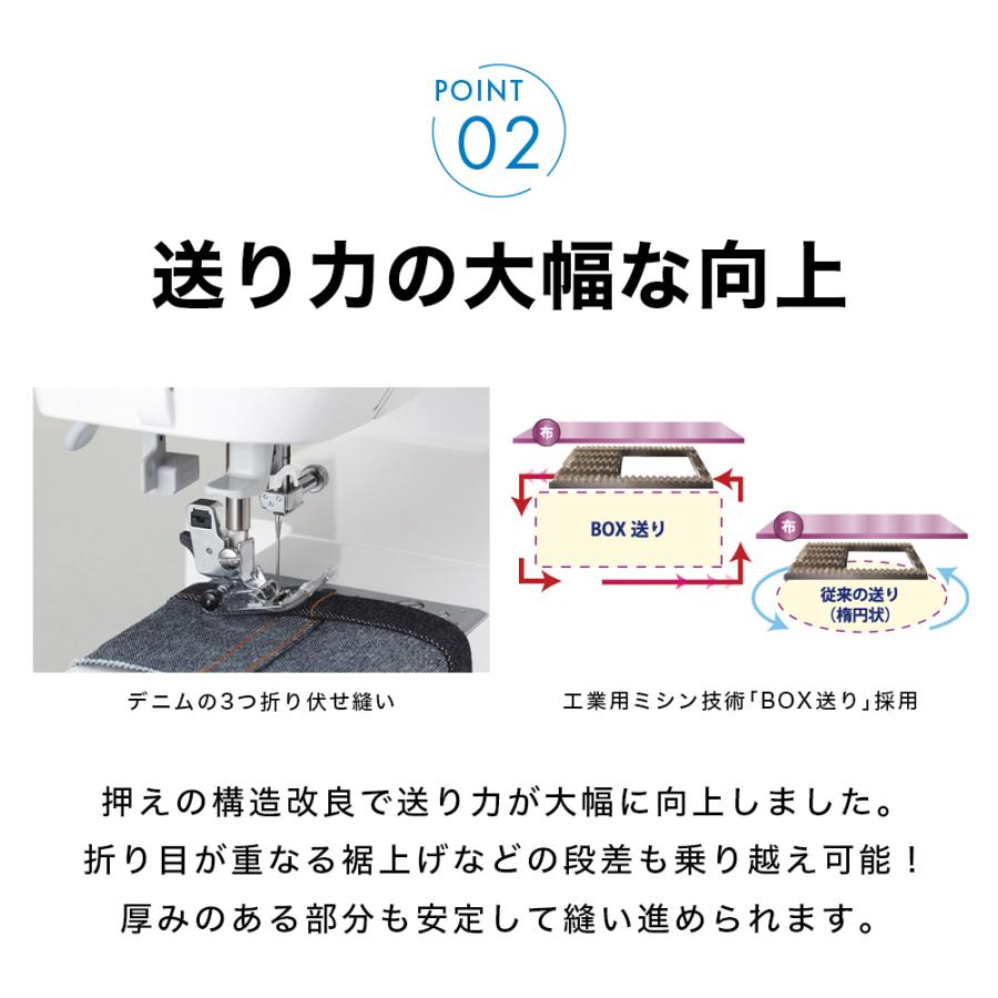 JUKI ジューキ HZL-G200 コンピュータミシン BOX送り ワイドテーブル付