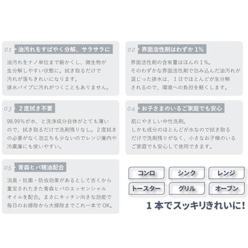 FQQF グリーンモーション 日本製 エコキッチン 洗剤 クリーナー リフィル 200ml｜misogege｜04