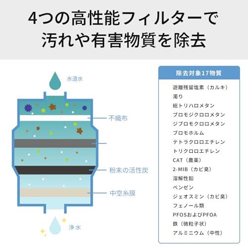 ぶ*る様 パナソニック 浄水器 TK-CJ12-W パナソニック 浄水器 蛇口直結型 TK-CJ12-W - アスクル