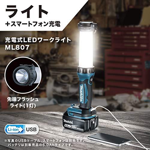 高品質の激安 MISOGEGEマキタ Makita 防災用コンボキット CK1011