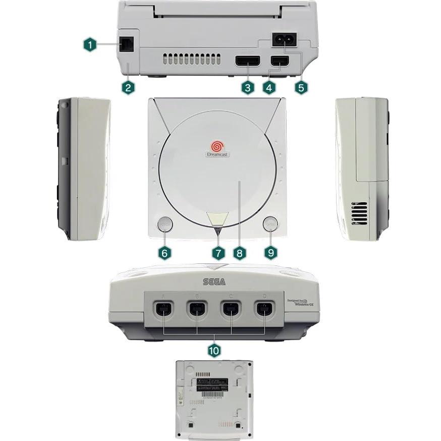 【公式】 ドリームキャスト本体 【P3341791315】(18434円)