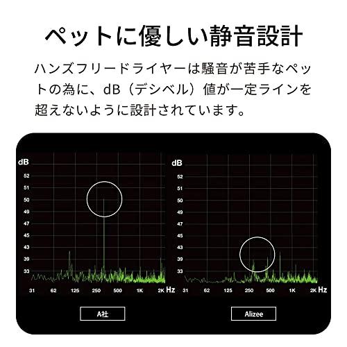 【OFT】 Alizee ハンズフリー ドライヤー ペット ドライヤー 乾かす 簡単 楽 静音性が高い 両手でドライヤー タッチパネル 温度 風量 調節可能 ドライヤー 約 温度 OFT Alizee ハンズフリー ペット 乾かす 簡単 楽 静音性が高い 両手でドライヤー タッチパネル 風量 スタンド含む ：1