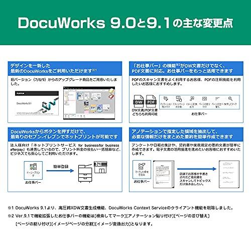 【極美品】 DocuWorks 9.1 ライセンス認証版 / 5ライセンス 【SKC9291708226】(33220円)