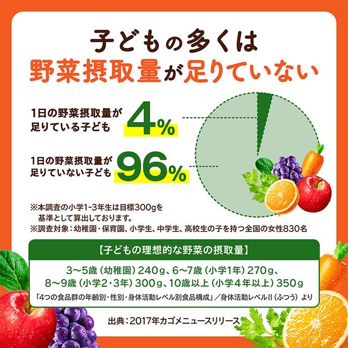 野菜生活100 カゴメ オリジナル 100ml紙パック×30本入｜ 送料別 : 味園