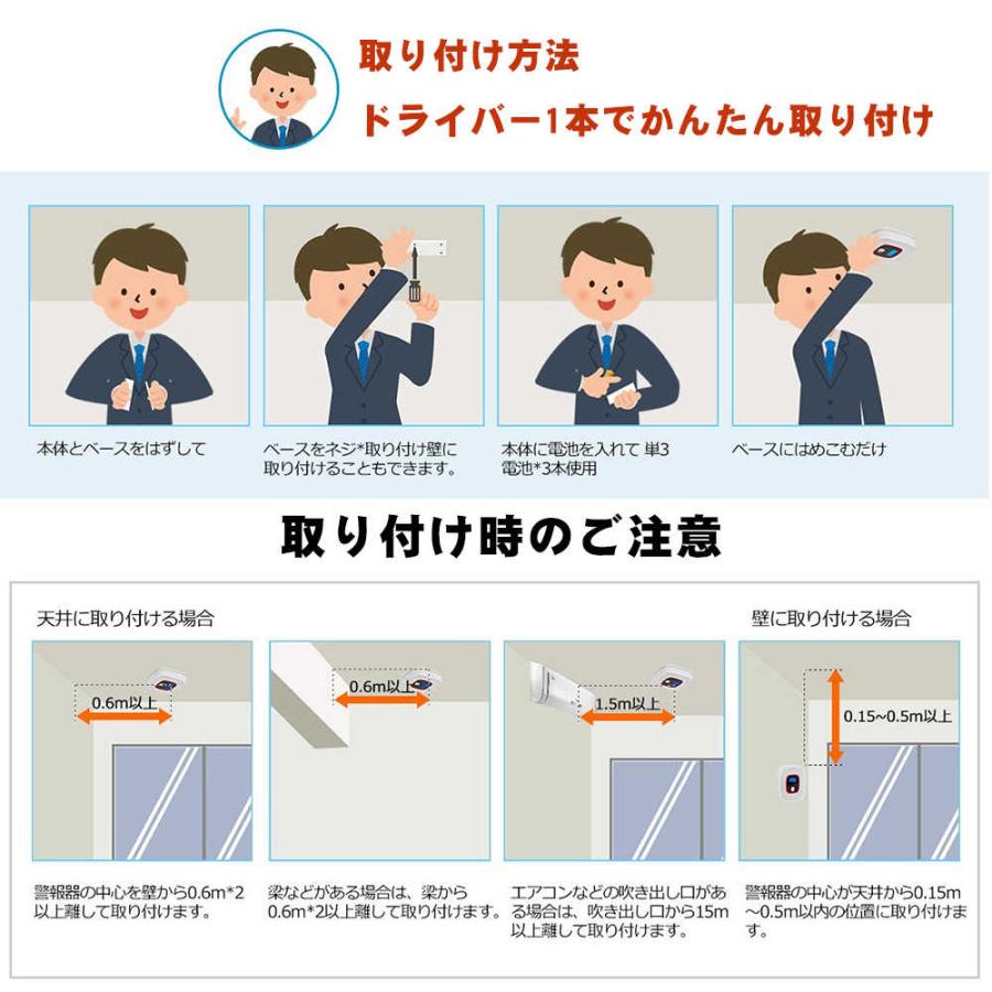 一酸化炭素 警報器 チェッカー COアラーム 警報機 一酸化炭素警報機 一酸化炭素 アラーム センサー 警報 検知器 キャンプ テント｜misoravarietystore｜06