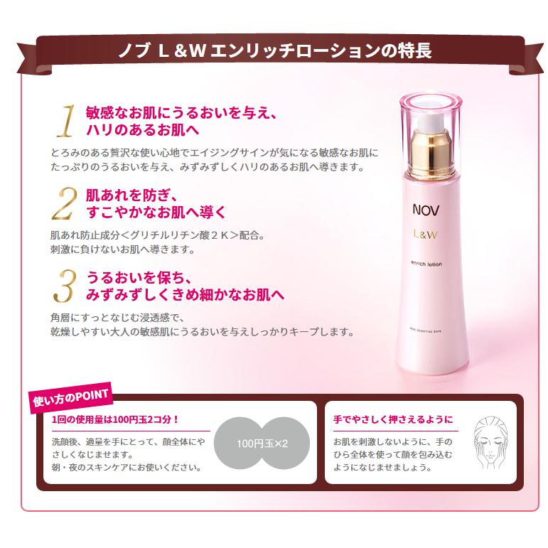 NOV L＆W 【特典つき】ノブ 化粧品 L&W エンリッチローション・医薬部