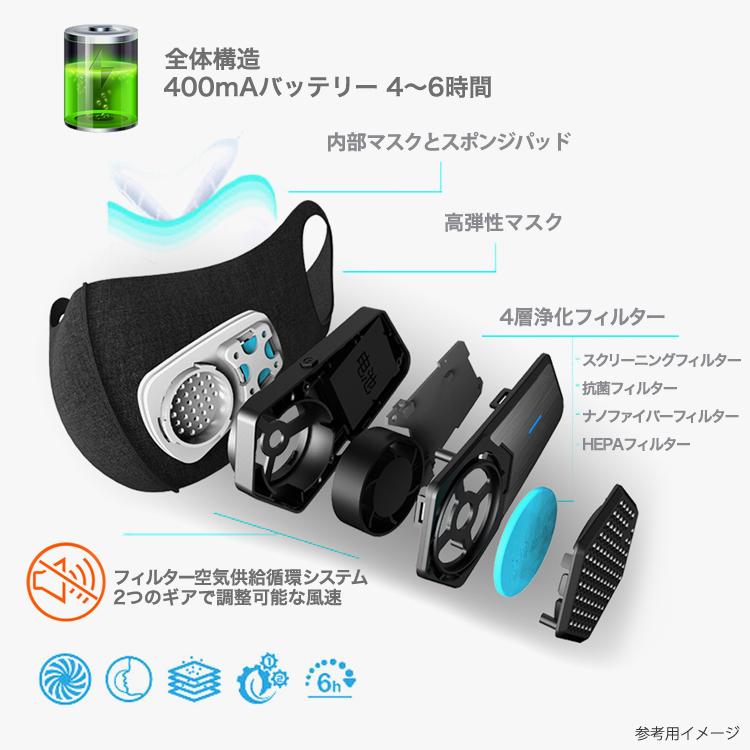 マスク マスク扇風機 口臭ゼロ 2 段風速 電気呼吸バルブ USB 空気冷却