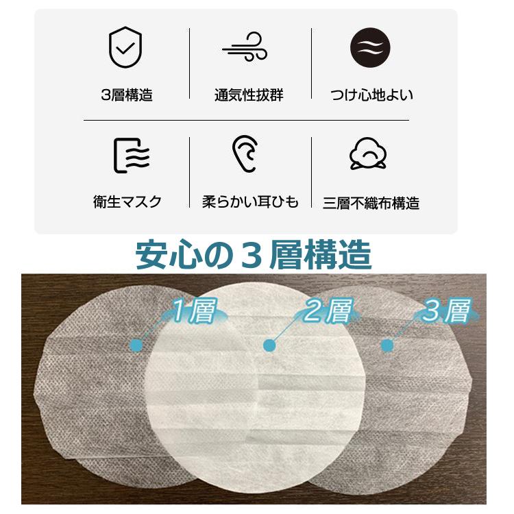 マスク 使い捨てマスク 50枚入り 迷彩柄 三層構造 不織布マスク 迷彩