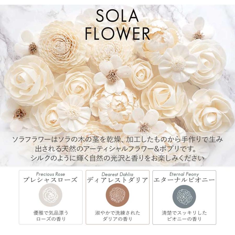 母の日 ソラフラワー サーペーパー マルシェ スフィア ポプリ 花 母の日 ソラフラワー サーペーパー マルシェ スフィア ポプリ 花