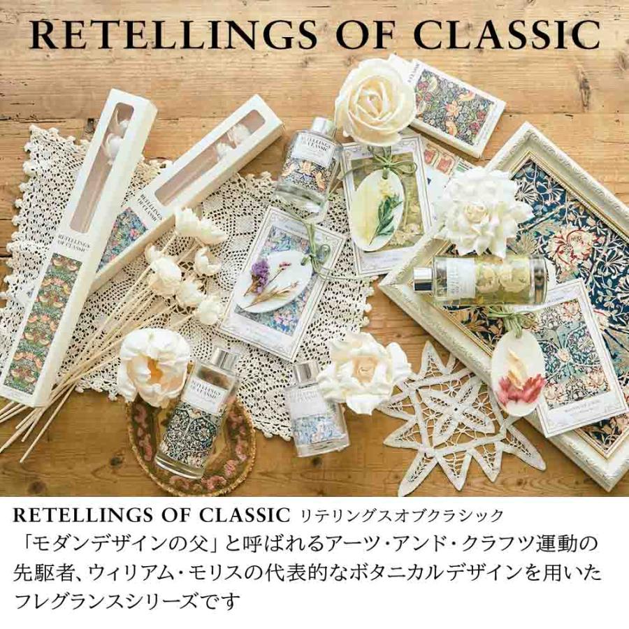 ディフューザー リキッドボトル ウィリアムモリス RETELLINGS OF