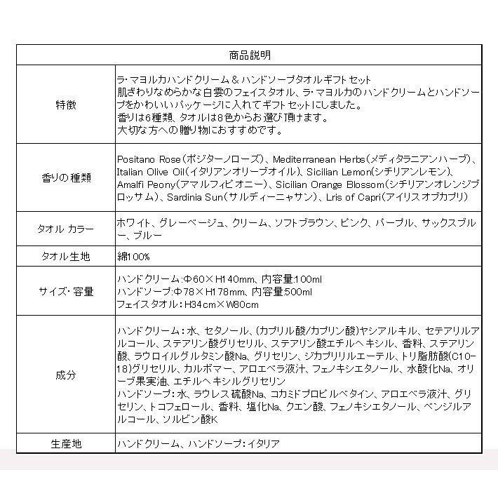ギフトセット ハンドソープ ハンドクリーム マヨルカ 白雲フェイス