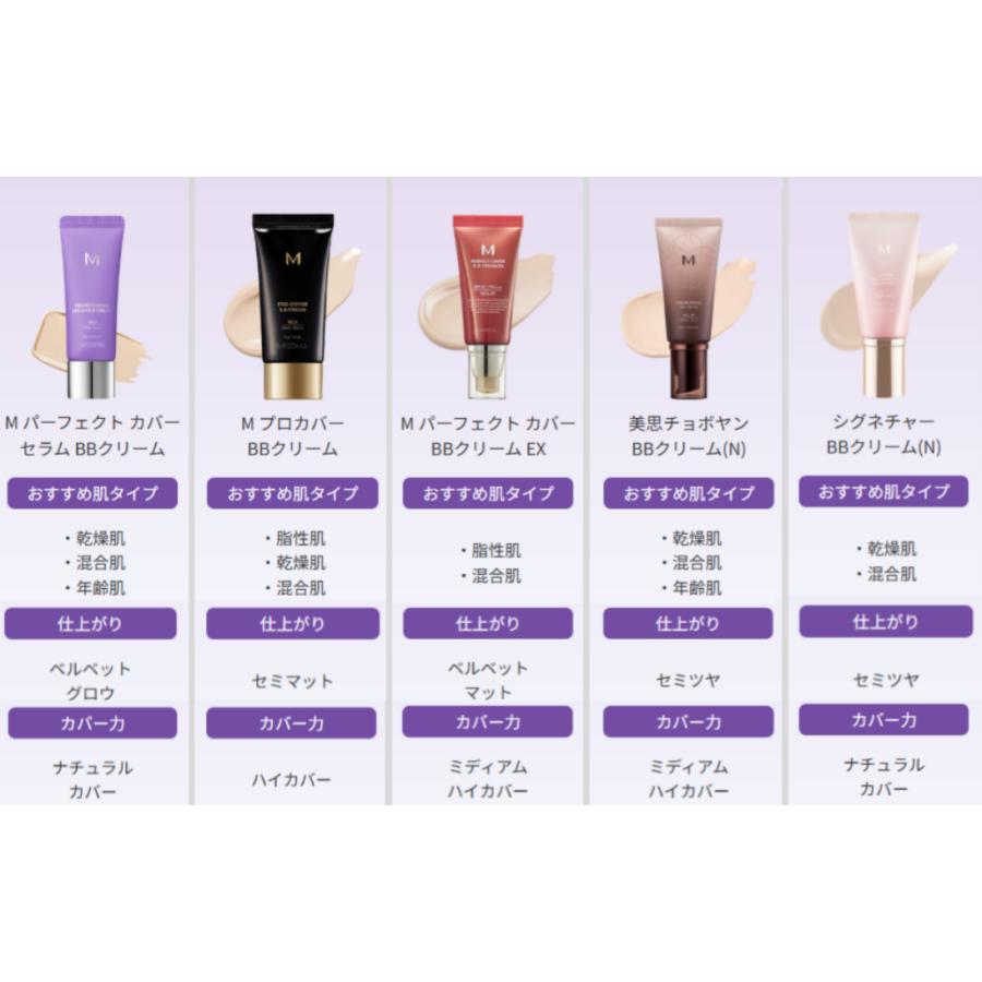 MISSHA（ミシャ） MISSHA公式 M パーフェクト カバー セラム BB