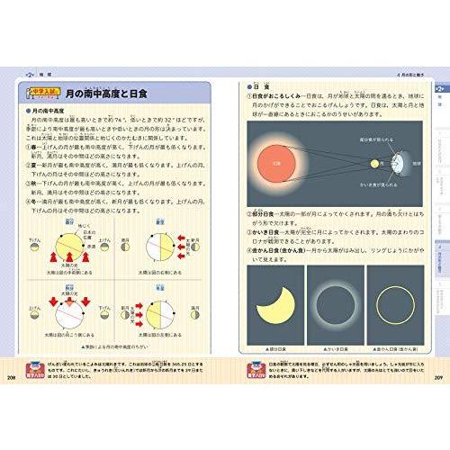 小学3 4年 自由自在 理科 小学生向け参考書 基礎から難関中学受験まで 受験研究社 S Miss Lemon 通販 Yahoo ショッピング