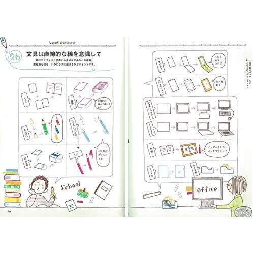 ボールペンでかんたん プチかわいいイラストが描ける本 コツがわかる本 S Miss Lemon 通販 Yahoo ショッピング