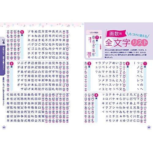 赤ちゃんの名前ハッピー漢字事典 S 2115 Miss Lemon 通販 Yahoo ショッピング