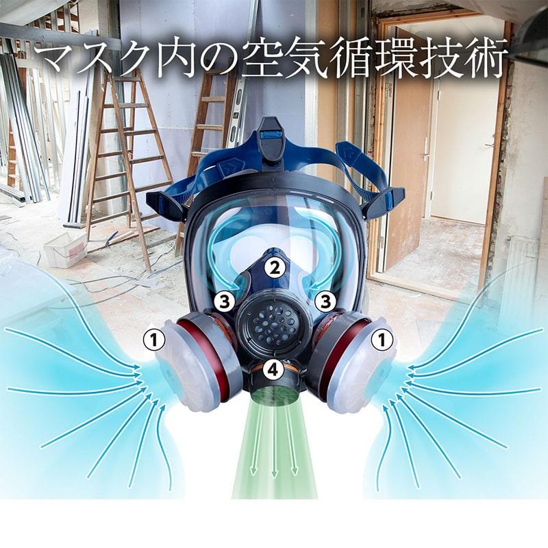 防塵マスク 防護マスク 顔全体 フルフェイス マスク フィルター