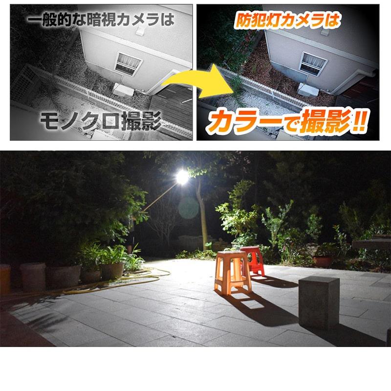 防犯カメラセンサーライト付　1080P200万画素 uchiyamatech_2mpdome