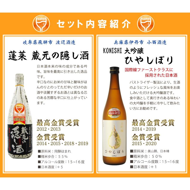 日本酒　飲み比べ　ワイングラスでおいしい日本酒アワード　最高金賞6本セット　720ml×6本　送料無料 （北海道沖縄＋890円）｜mista｜04