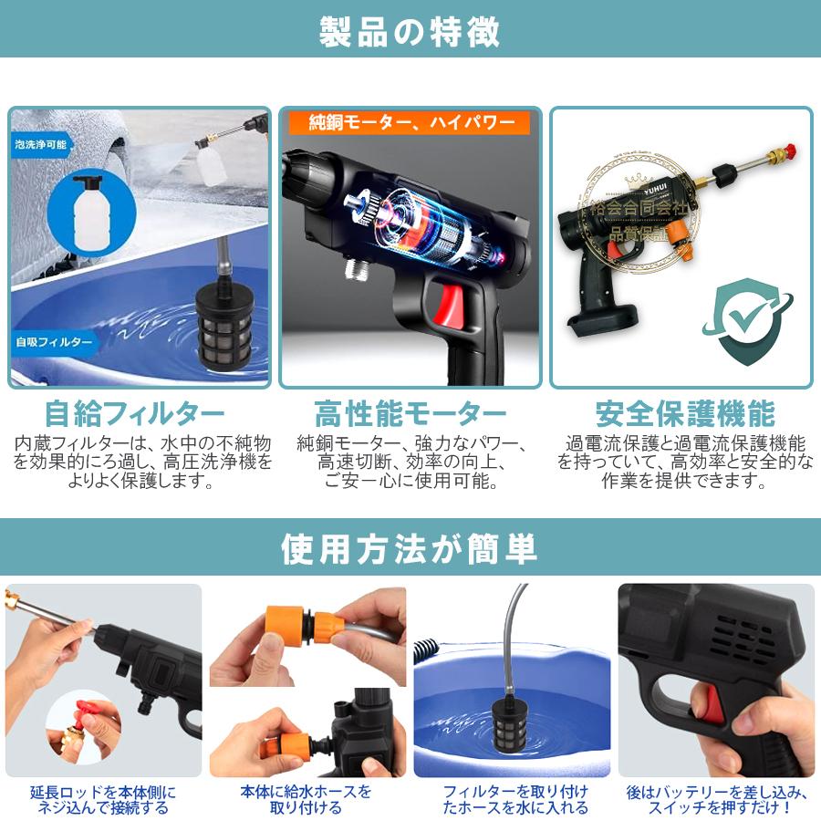 高圧洗浄機 充電式 コードレス バッテリー2個付き充電器1個 吐出圧力