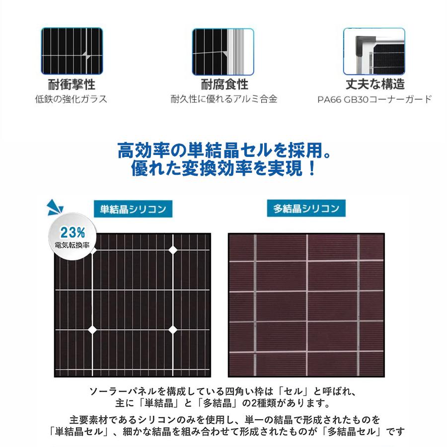 W V単結晶 太陽光パネル ソーラーパネル 高効率単結晶太陽光発電