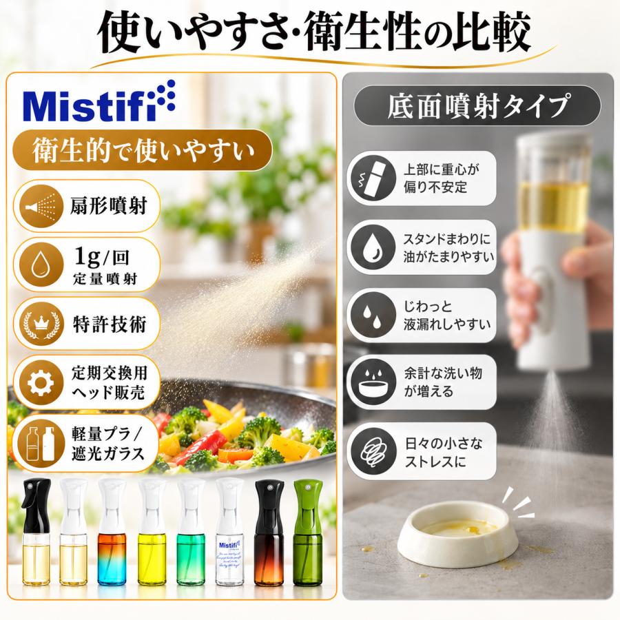 ミスティフィ 新型オイルスプレー ガラス瓶 調理用 マイクロミスト