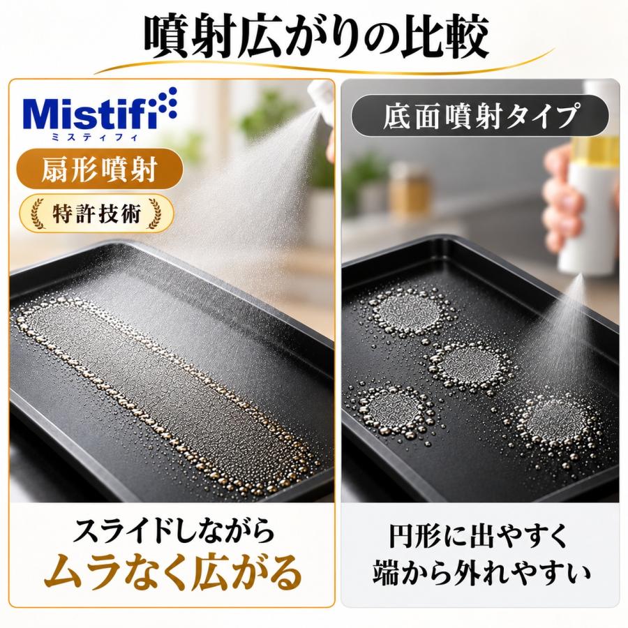 ミスティフィ 新型オイルスプレー ガラス瓶 調理用 マイクロミスト