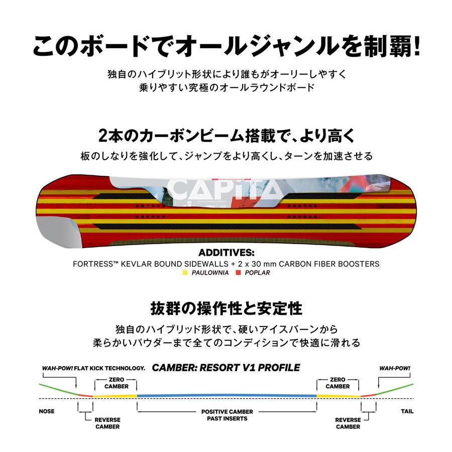 大勧め 予約開始 22 23 Capita キャピタ Doa Defenders Of Awesome スノーボード チューンナップ ソールカバー付き 日本正規品 Aynaelda Com