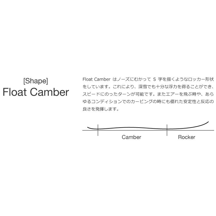 KORUA コルア OTTO PLUS 157 オット プラス フロートキャンバー フル