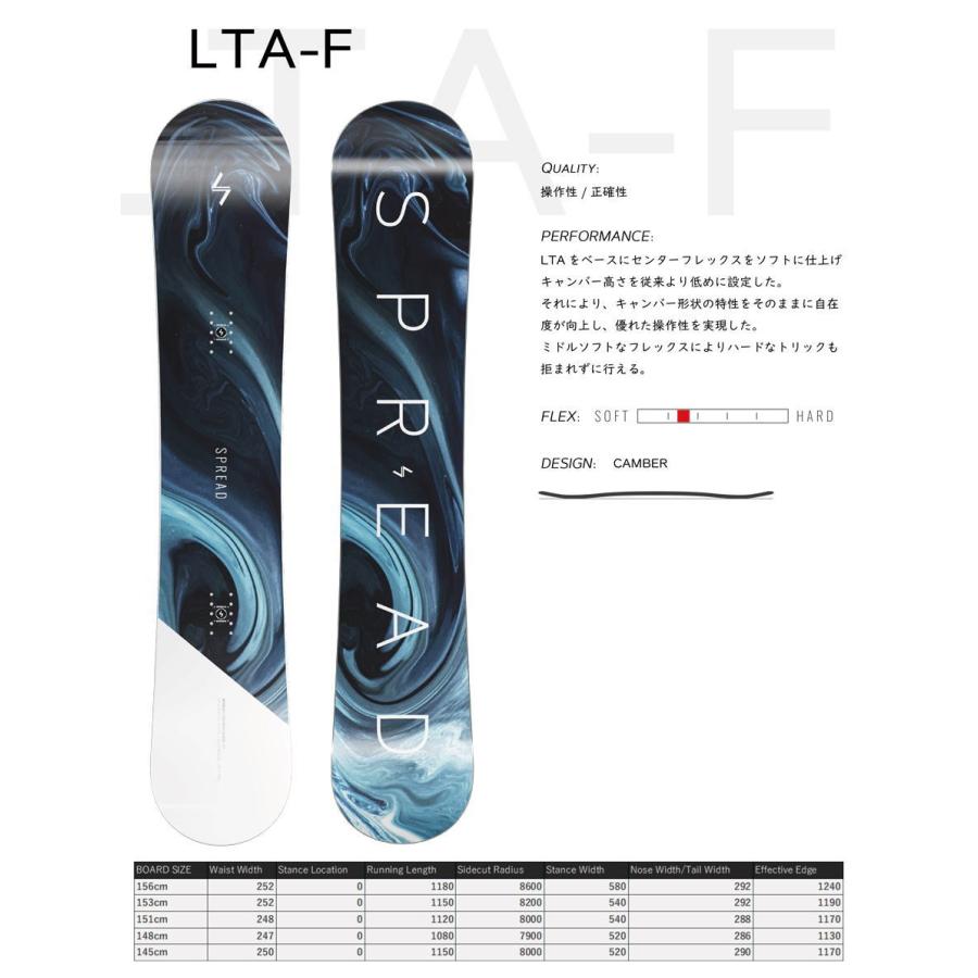 高級感 SPREAD LTA LTA 専門ショップ 153 スノーボード SPREAD