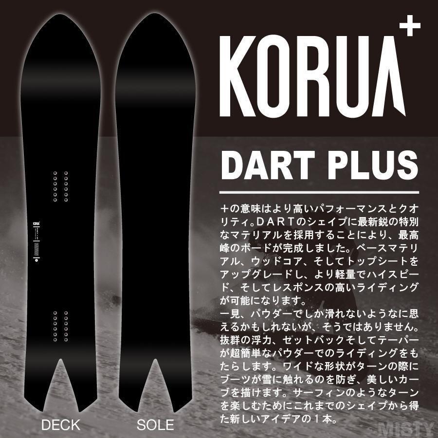 KORUA DART PLUS 156cm 23-24モデル