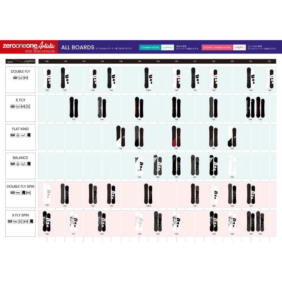 ゼロワン 【入荷済み】22-23 011 Artistic (ゼロワンワンアーティ