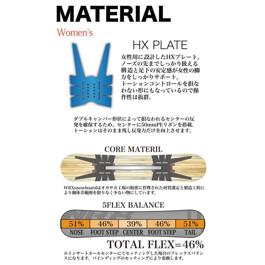 入荷済み】24-25 WRX SB Mk-W ダブルアールエックス 入荷済み】24-25 WRX SB Mk-W ダブルアールエックス