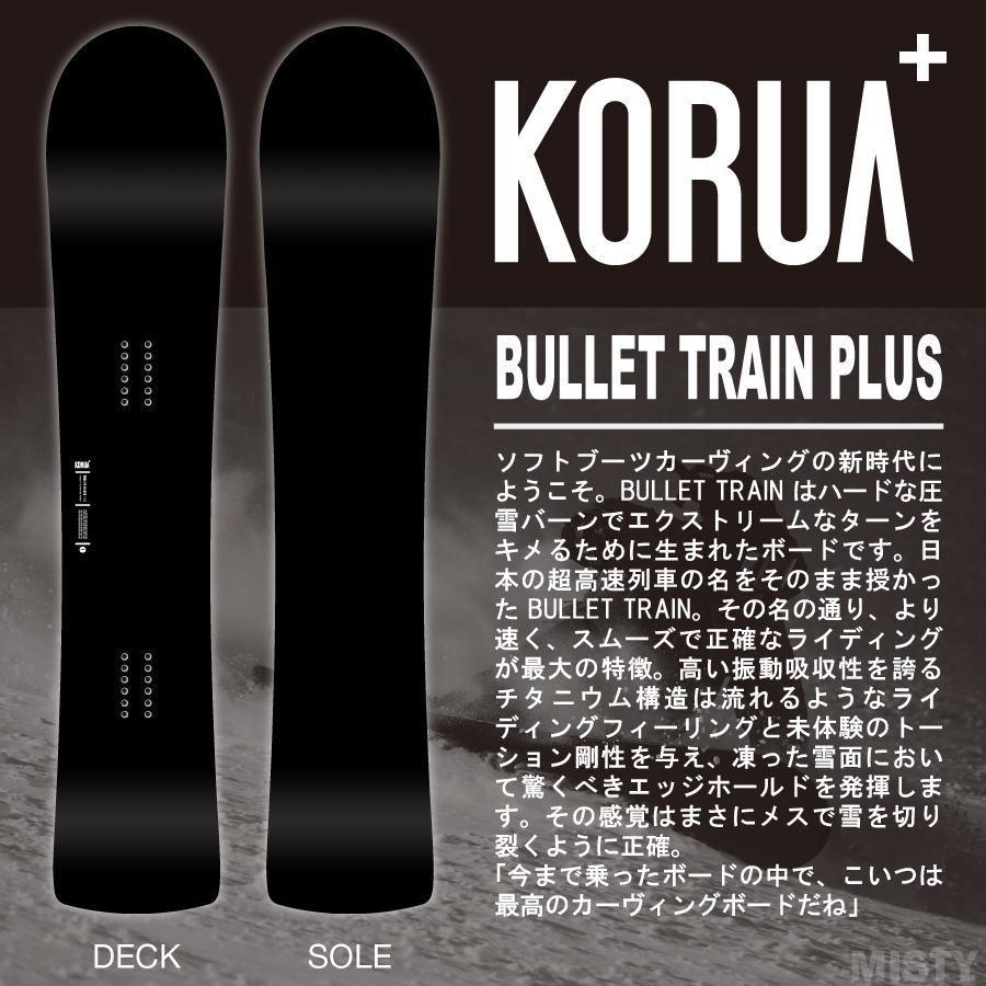 【早期予約開始】26-27 KORUA SHAPES (コルアシェイプス) BULLET TRAIN PLUS (バレットトレインプラス ...