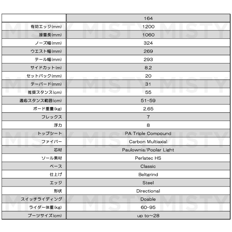 早期予約開始】26-27 KORUA SHAPES (コルアシェイプス) PENCIL PLUS