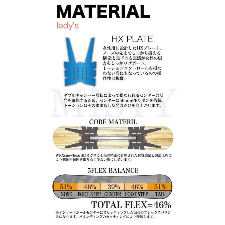 入荷済み】23-24 WRX SB (ダブルアールエックス スノーボード) Mk-W