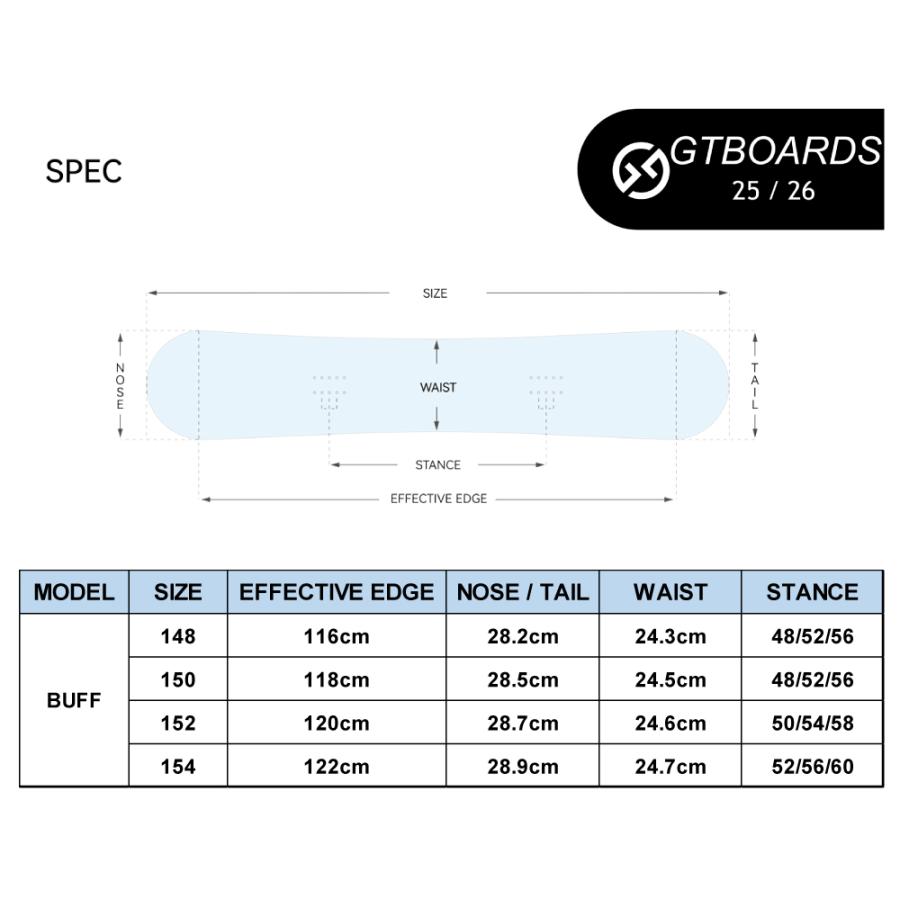早期予約特典あり】25-26 GT SNOWBOARDS BUFF [W-CAMBER 早期予約特典あり】25-26 GT SNOWBOARDS BUFF [W-CAMBER