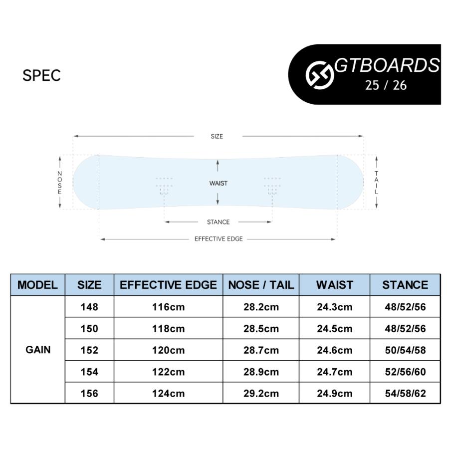 早期予約特典あり】25-26 GT SNOWBOARDS GAIN [G-CAMBER 早期予約特典あり】25-26 GT SNOWBOARDS GAIN [G-CAMBER