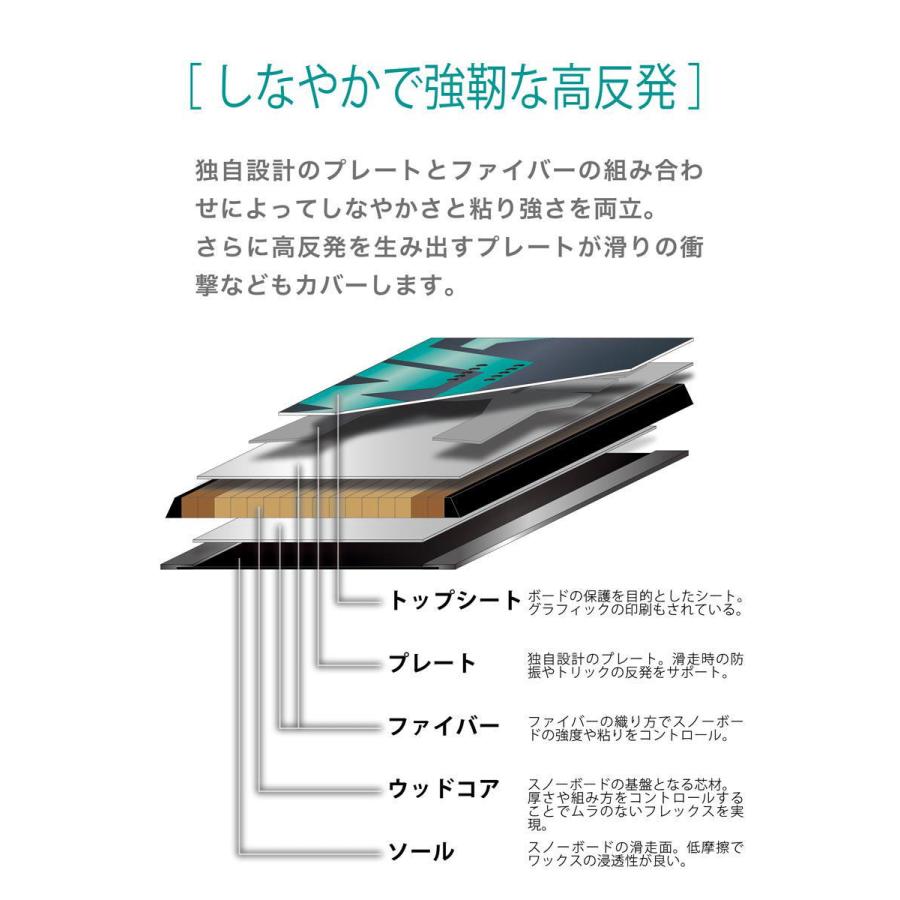 入荷済み】24-25 WRX SB Mk-U ダブルアールエックス