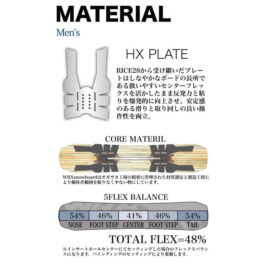 WRX ダブルアールエックス MK-U マークユー 24-25 149 入荷済み】24-25 WRX SB Mk-U ダブルアールエックス