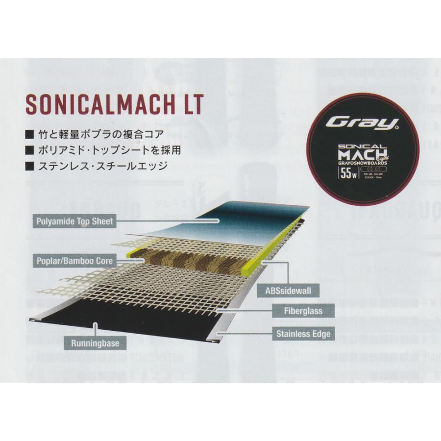 早期予約】25-26 GRAY (グレイスノーボード) SONICAL MACH LT 早期予約】25-26 GRAY (グレイスノーボード) SONICAL MACH LT