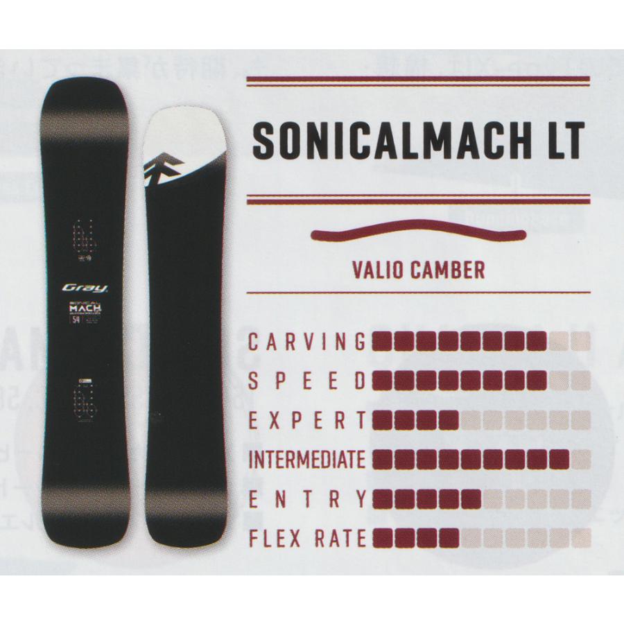 Gray Mach 57.5 スノーボード GRAY グレイ スノーボード 板 メンズ ラントリ MACH ムラサキ