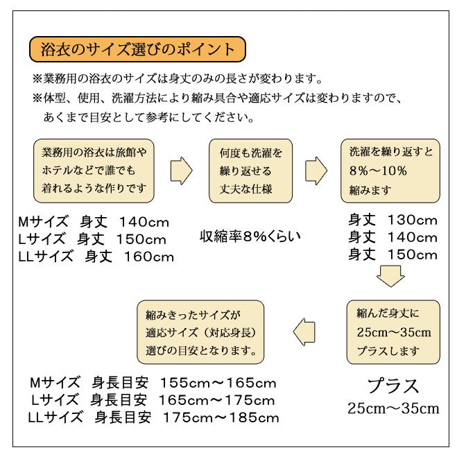 浴衣と帯のセット 市松麻の葉（いちまつあさのは）柄 日本製