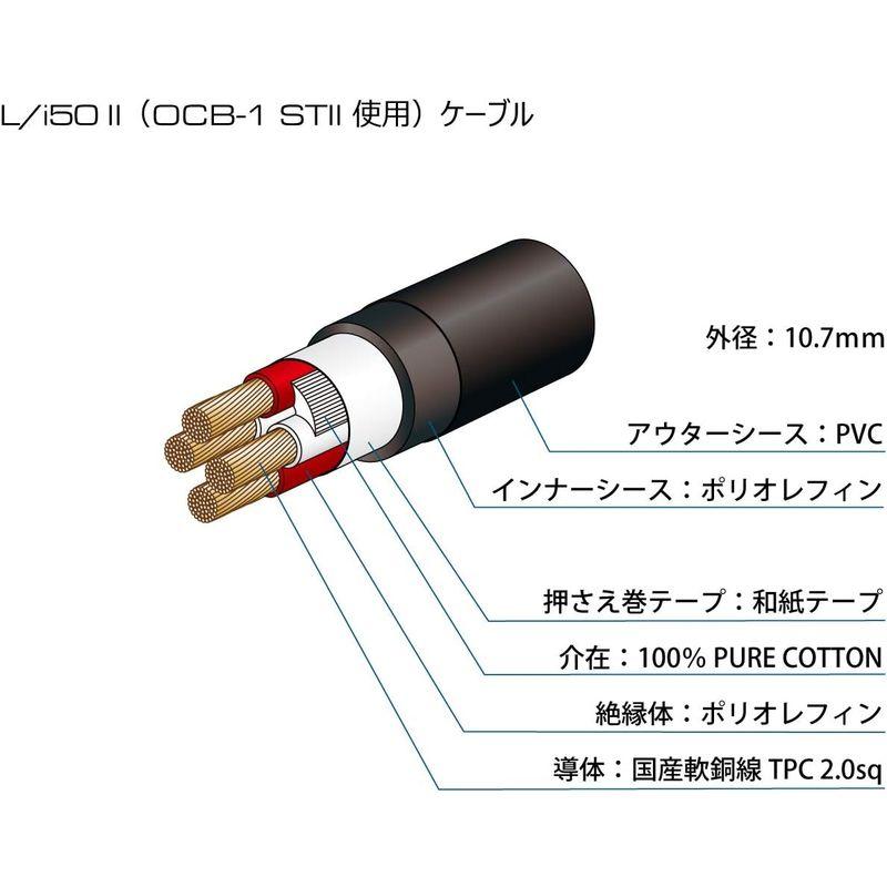 USBキーボード オヤイデ電気 OCB-1 ST II